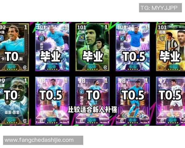 如何根据实况足球球员星数判断其实力与价值