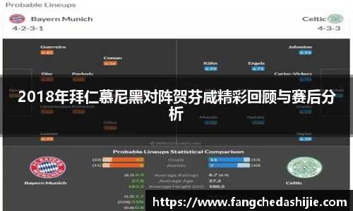 2018年拜仁慕尼黑对阵贺芬咸精彩回顾与赛后分析